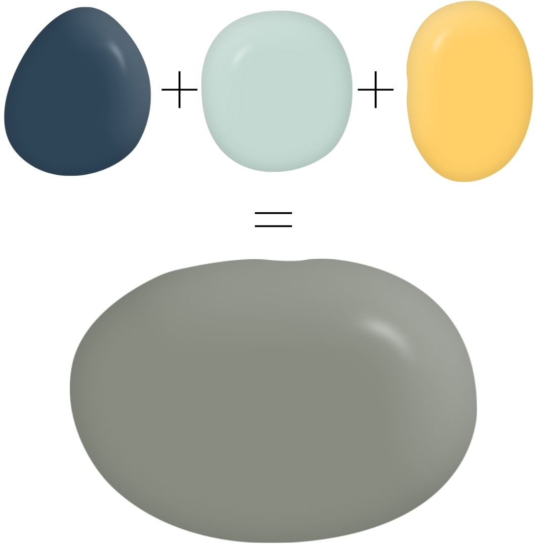 Coastline color recipe from Country Chic Paint