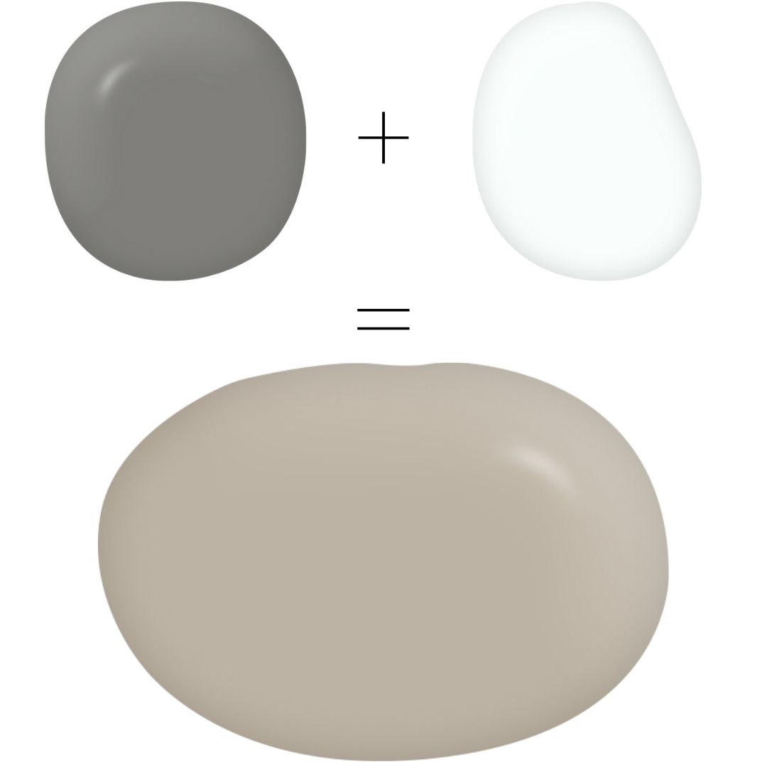 Mist color recipe from Country Chic Paint